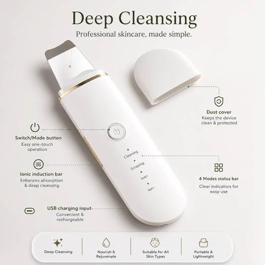Facial Scraper Tool (Deep Cleansing)
