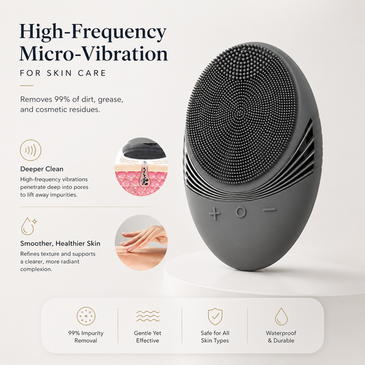Portable Silicone Facial Cleansing Brush (Rechargeable)
